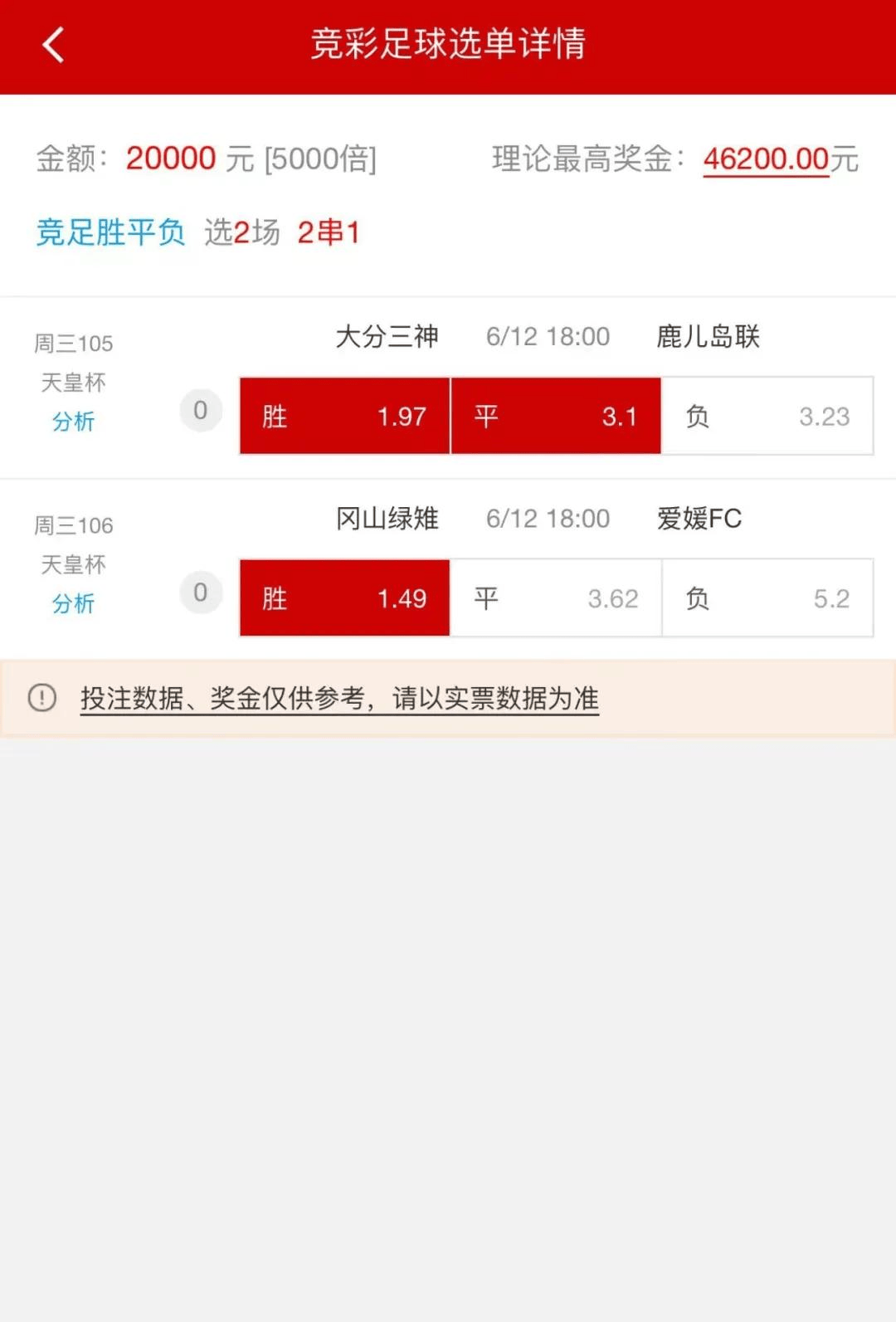 关于专家预测足球胜率超六成，结果成焦点的信息