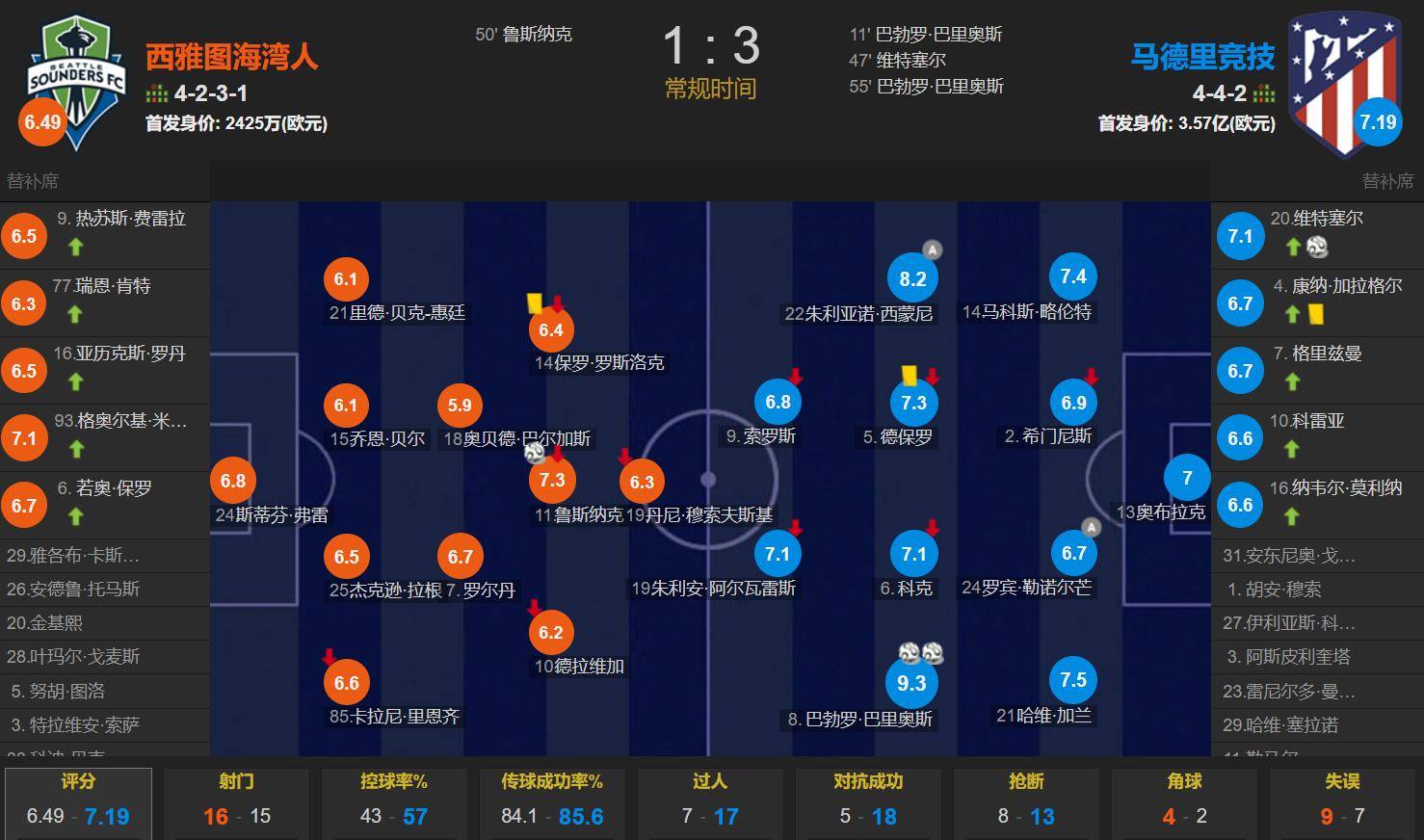 专家预测比分分析胜率超六成，结果成焦点的简单介绍