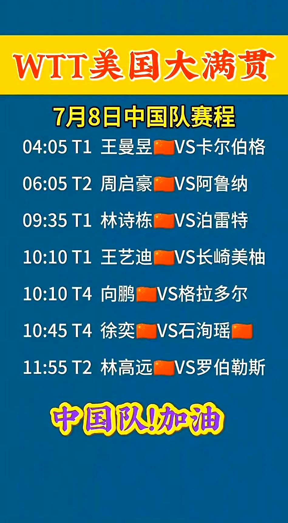 滚球预测选手爆冷获胜，专家预测失准