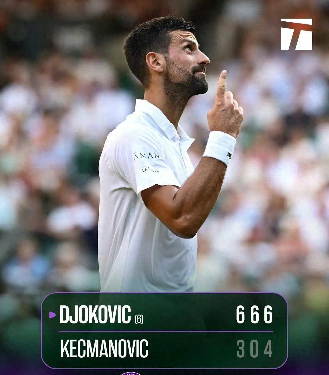 包含温网鏖战戴维斯杯，德约科维奇刷新纪录的词条